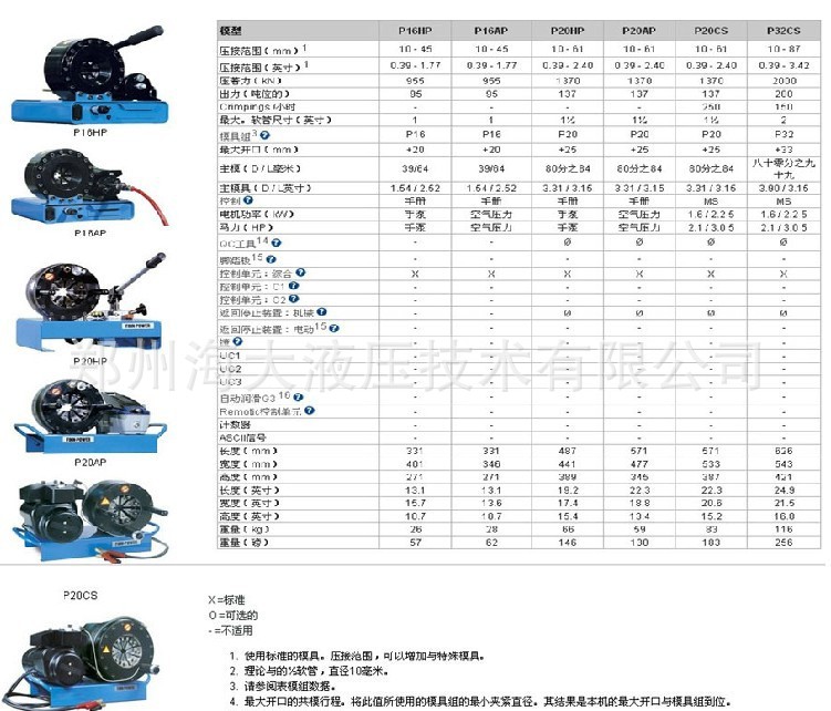 扣壓機廠家